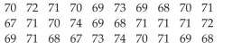 Draw Dot Plots The heights (in inches) of 30 mechanics are listed below. Construct a dot plot for the data.