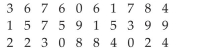 <strong>Identify the Shape of a Distribution The data set: Pick Three Lottery Outcomes for 10 Consecutive Weeks </strong> A) uniform B) bell shaped C) skewed to the left D) skewed to the right