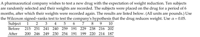 Write the word or phrase that best completes each statement or answers the question.