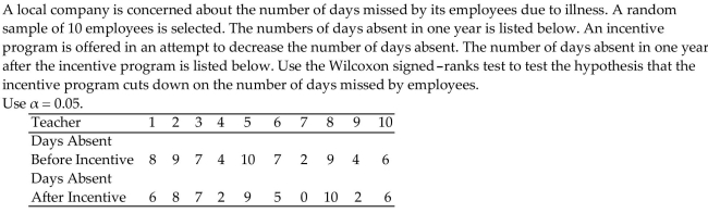 Write the word or phrase that best completes each statement or answers the question.