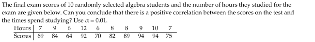 Write the word or phrase that best completes each statement or answers the question.