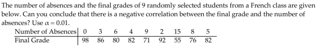 Write the word or phrase that best completes each statement or answers the question.