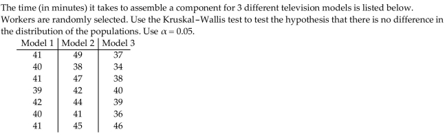 Write the word or phrase that best completes each statement or answers the question.
