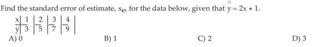 Compute the Standard Error of the Estimate