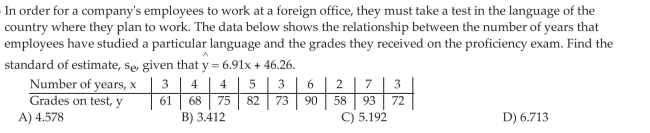 Compute the Standard Error of the Estimate