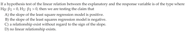 Conduct Inference on the Slope