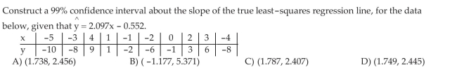 Construct a Confidence Interval about the Slope of the Least -squares Regression Model