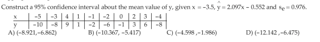 Construct Confidence Intervals for a Mean Response
