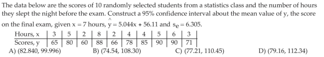 Construct Confidence Intervals for a Mean Response