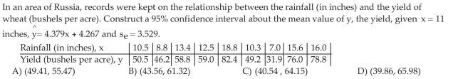 Construct Confidence Intervals for a Mean Response