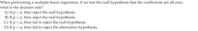 Perform an F-test for Lack of Fit