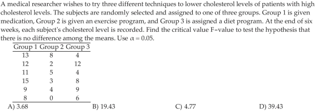 Test a Hypothesis Regarding Three or More Means Using One -Way ANOVA