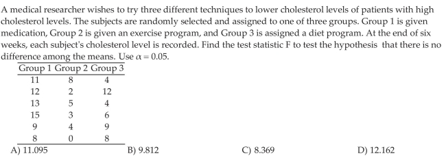 Test a Hypothesis Regarding Three or More Means Using One -Way ANOVA
