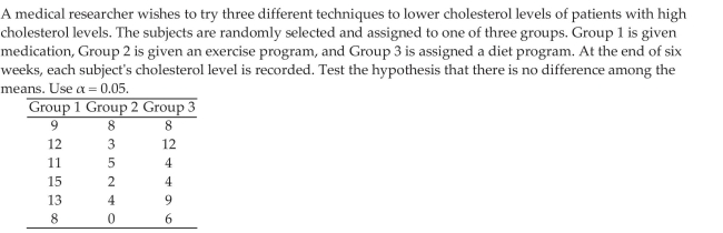 Test a Hypothesis Regarding Three or More Means Using One -Way ANOVA