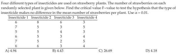 Test a Hypothesis Regarding Three or More Means Using One -Way ANOVA