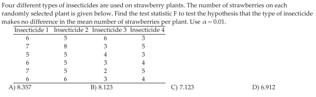 Test a Hypothesis Regarding Three or More Means Using One -Way ANOVA