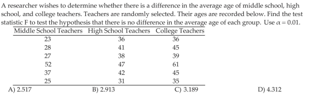 Test a Hypothesis Regarding Three or More Means Using One -Way ANOVA