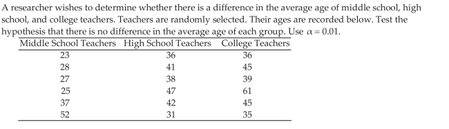 Test a Hypothesis Regarding Three or More Means Using One -Way ANOVA