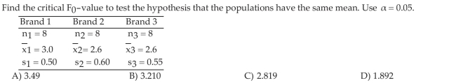Test a Hypothesis Regarding Three or More Means Using One -Way ANOVA