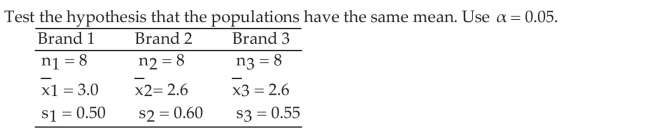 Test a Hypothesis Regarding Three or More Means Using One -Way ANOVA