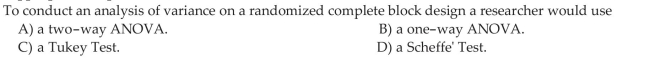 Conduct Analysis of Variance on the Randomized Complete Block Design