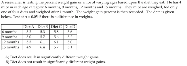 Conduct Analysis of Variance on the Randomized Complete Block Design
