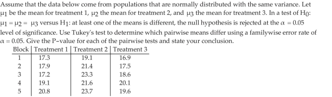 Conduct Analysis of Variance on the Randomized Complete Block Design