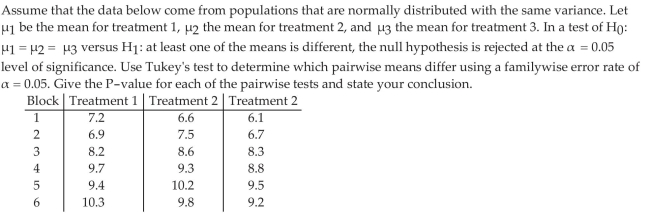 Conduct Analysis of Variance on the Randomized Complete Block Design