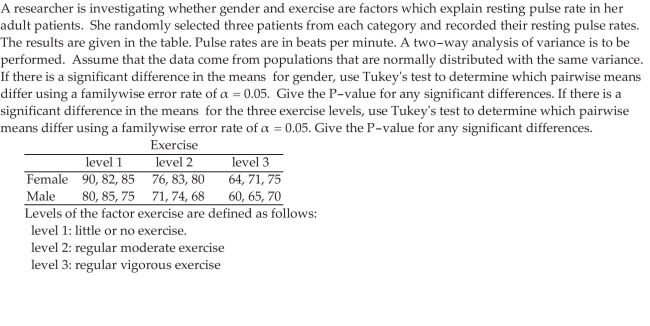 Perform the Tukey Test