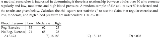 Perform a Test for Independence