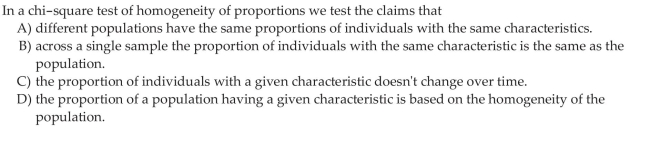 Perform a Test for Homogeneity of Proportions