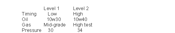 a. What is the response variable? Gas mileage b. What are the factors? Timing, Oil, Gas, Pressure c. What are the levels of the factors? Put these into a table. d. Describe a treatment condition. A treatment condition is a single experiment for instance: L, 10w30, Mid-grade, 30 psi. e. How many different experiments would need to be run to cover all of the permutations? How did you arrive at that figure? 2x2x2x2 = 16
