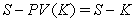 B Since the time value is equal to ,it is independent of maturity,and is the same for both options.