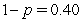 <strong>Consider a binomial tree setting in which in each period the price goes up by (with probability )or down by (with probability ).The risk-free interest rate per time step is zero,so a dollar invested at the beginning of the period returns a dollar at the end of the period. In this setting,the risk-neutral probability of a two-period call with strike finishing in-the-money is</strong> A)0.25 B)0.36. C)0.75 D)0.84