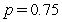 <strong>A binomial tree setting has an up-move of (with probability )and a down move of (with probability ),with .The risk-free interest rate per time step is zero,so a dollar invested at the beginning of the period returns a dollar at the end of the period. In this setting,the risk-neutral probability of an up-move</strong> A)Is ) B)Is ) C)Is equal to ) D)Is equal to )