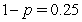 <strong>A binomial tree setting has an up-move of (with probability )and a down move of (with probability ),with .The risk-free interest rate per time step is zero,so a dollar invested at the beginning of the period returns a dollar at the end of the period. In this setting,the risk-neutral probability of an up-move</strong> A)Is ) B)Is ) C)Is equal to ) D)Is equal to )