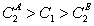 Consider a two-period binomial tree setting in which the up and down moves are given,respectively,by and .The risk-free gross rate of interest per time step is .Suppose there is a dividend paid after the first period of the tree. Let denote the value of a one-period call that is initially at-the-money.Let denote the values of two-period American and European calls,respectively,that too are initially at-the-money. Which of the following statements is always true regardless of the specific parameter values? (a) ) (b) ) (c) ) (d) )