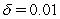 <strong>Consider a stock index currently trading at 128.You have modeled the evolution of this index in a binomial tree and have come up with the following parameters: , .The gross risk-free rate per step of the binomial tree is and the dividend yield on the index is .The risk-neutral probability of an up-move in this setting is</strong> A)0.598 B)0.660 C)0.667 D)0.736