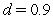 <strong>A stock is currently trading at $50.In each month,the stock will either increase in price by a factor of or fall by a factor of .The risk-free rate of interest is 0.0834% per month in simple terms,i.e. ,an investment of $1 today returns $1.00834 after one period.Consider a 52-strike,three-month European put option when a dividend of $0.5 is paid at the end of each month.Assume that the company just announces a cancellation of future dividends.Ceteris paribus,by how much does the option price change on this announcement? (Assume that if the option is exercised,it is done before dividends are paid. )</strong> A)The option price drops by $0.39 B)The option price drops by $0.69 C)The option price rises by $0.39 D)The option price rises by $0.69