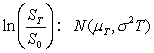 <strong>Let denote the time- price of a stock and its current price.Suppose that for any , for constant annual parameters and .What does this imply about the returns process? Pick the most accurate of the following alternatives:</strong> A)The returns are independent and identically distributed over time. B)The returns are independent over time. C)The returns are normally distributed. D)None of the above.