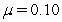 <strong>Assume that a stock has lognormal returns with mean and standard deviation .The current stock price is $50.What is a 95% confidence interval for the stock price in six months?</strong> A)37.90,65.97 B)37.81,73.08 C)39.84,69.35 D)40.12,60.24