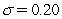 <strong>Assume that a stock has lognormal returns with mean and standard deviation .The current stock price is $50.What is a 95% confidence interval for the stock price in six months?</strong> A)37.90,65.97 B)37.81,73.08 C)39.84,69.35 D)40.12,60.24