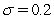 <strong>Suppose the returns on a stock are lognormally distributed with and .The expected three-month simple returns on the stock are</strong> A)0. B)0.25% C)0.50% D)1.01%