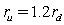 <strong>Suppose that the one-year and two-year zero-coupon rates are 6% and 7%,respectively (assume continuous compounding).After one year,let the one-year zero-coupon rates move down to or up to ,with equal probability.The rate that is arbitrage-free under these conditions is</strong> A)5.92% B)6.63% C)7.27% D)8.73%