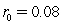 <strong>In the Cox-Ingersoll-Ross (CIR 1985)model,you are given that where , , ,and the current short rate of interest is .What is the expected short rate of interest one year hence?</strong> A)6.6% B)7.2% C)7.6% D)8.2%
