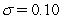 <strong>In the Cox-Ingersoll-Ross (CIR 1985)model,you are given that where , , .If the yield of a five-year bond is ,then what is the price of the bond?</strong> A)0.65 B)0.70 C)0.75 D)0.80