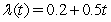 <strong>The hazard rate for a firm evolves as follows: .The probability of the firm defaulting in the next year is:</strong> A)0.24 B)0.36 C)0.48 D)0.60