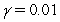 <strong>In the Longstaff and Rajan top-down correlated default model,assume that losses in a credit portfolio are given by the following dynamic process in a one-factor setting: where is a fractional loss (of the current portfolio value)that occurs every time there is a default,assumed to be generated by a Poisson process with loss arrival rate (a constant).What is the expected loss of a $100 portfolio in a year if and ?</strong> A)$1.5 B)$2.0 C)$2.5 D)$3.0