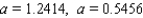 <strong>The data in the table are generated by the function . Approximate the unknown constants a and b to four decimal places. x 1 2 3 4 F ( x ) 0)71939 0.41687 0.24157 0.13998</strong> A) B) C) D) E)