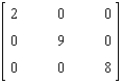 <strong>Find the inverse of the matrix if it exists. </strong> A) B) C) D) E) Does not exist
